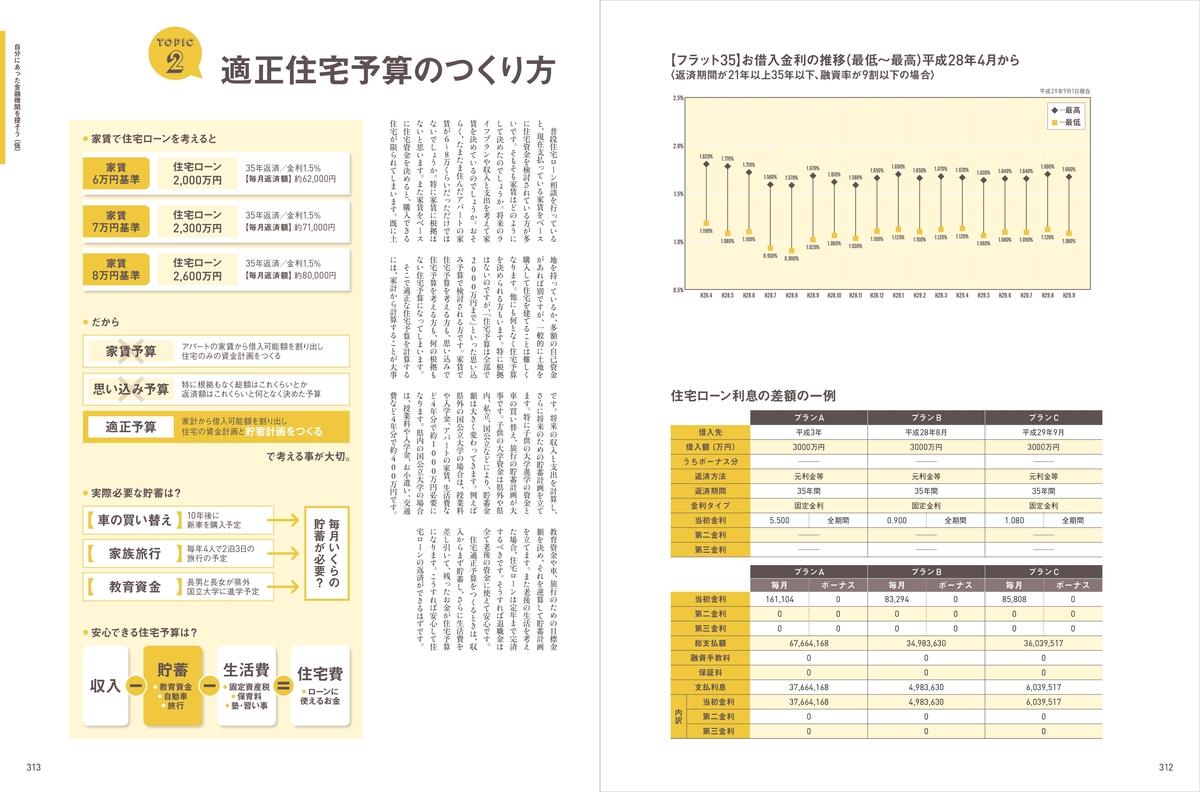 とやま家づくりの本2018