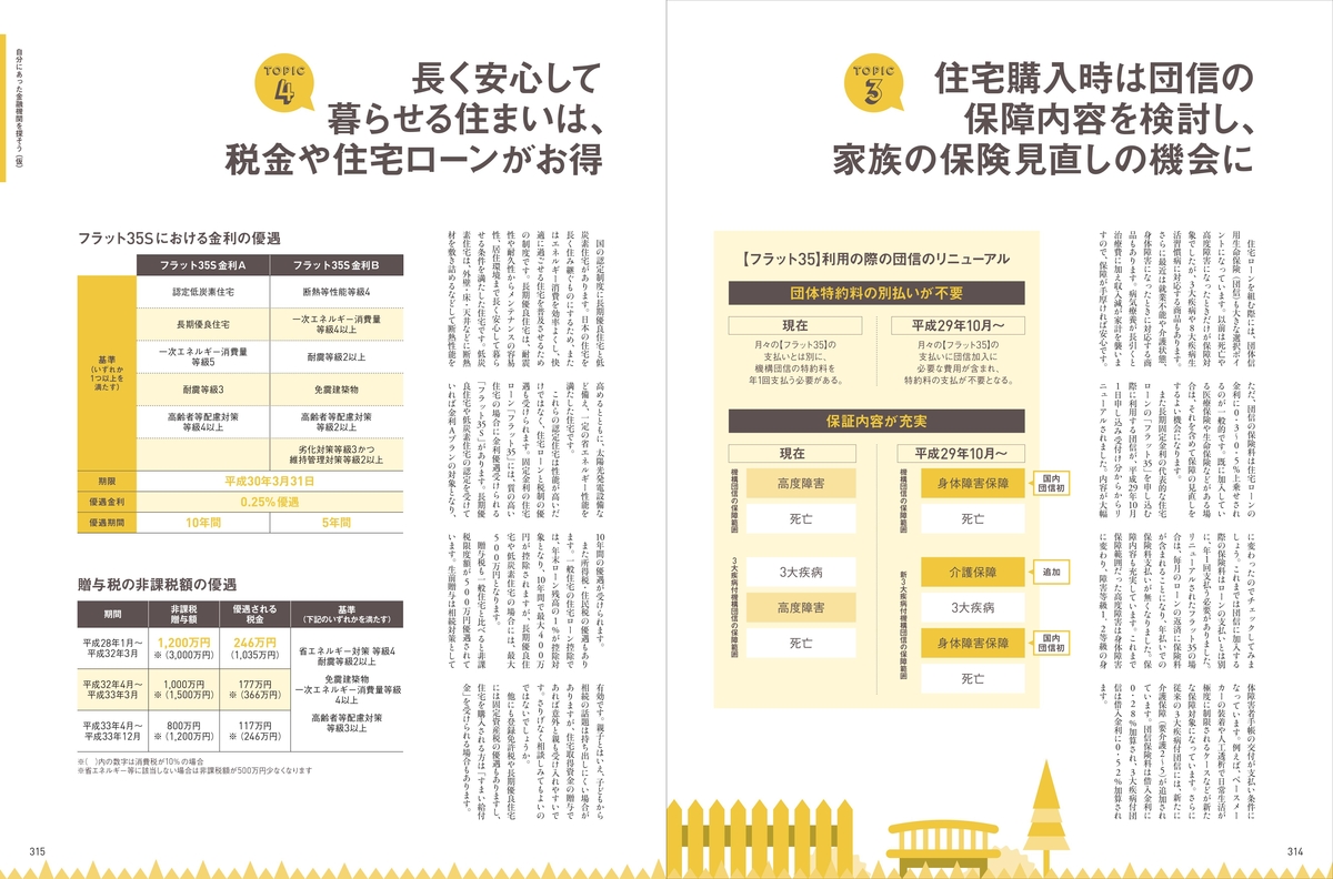 とやま家づくりの本2018