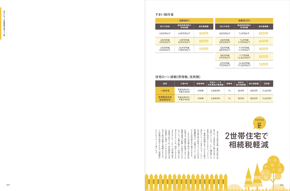 とやま家づくりの本2018