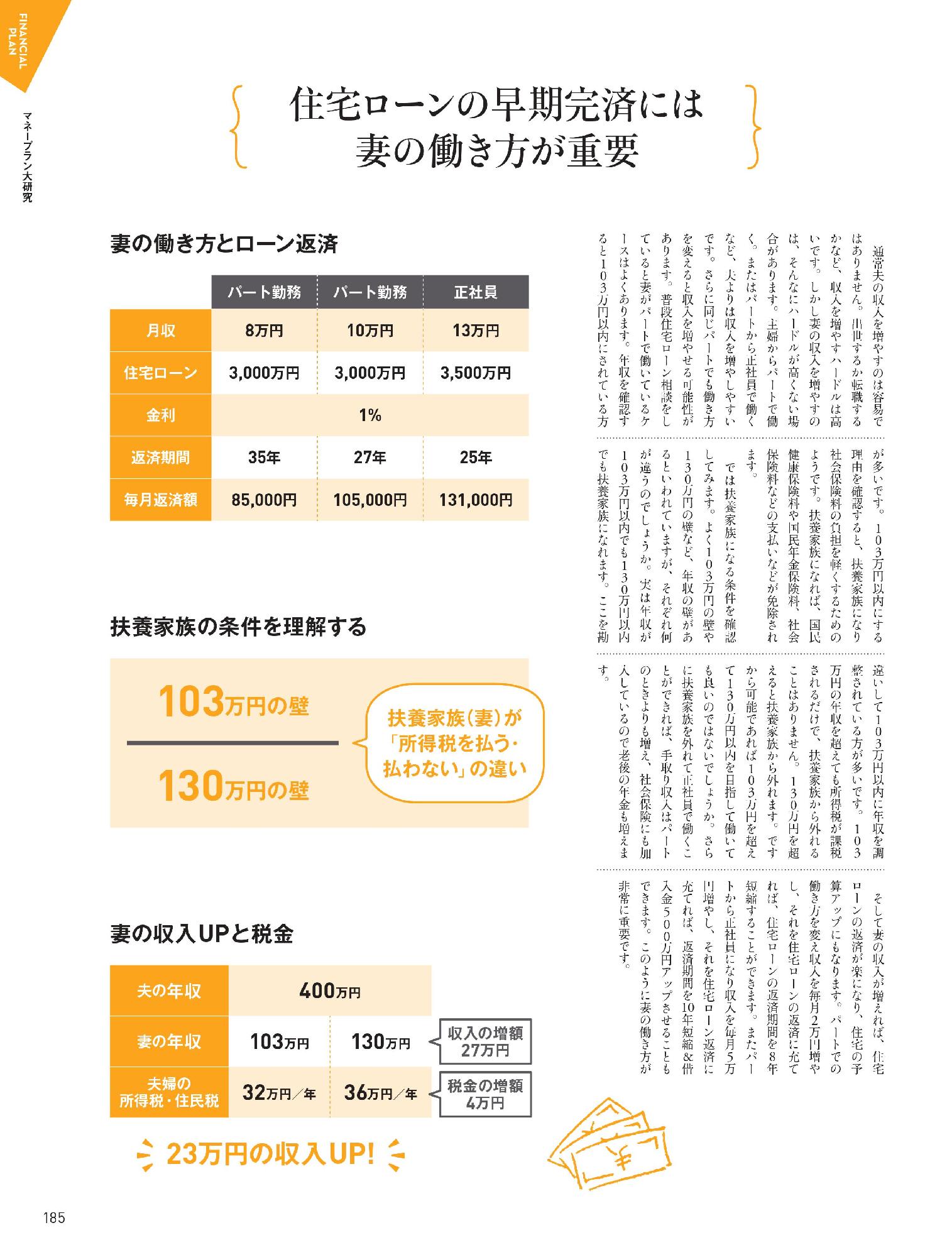 マネー講座④2020年