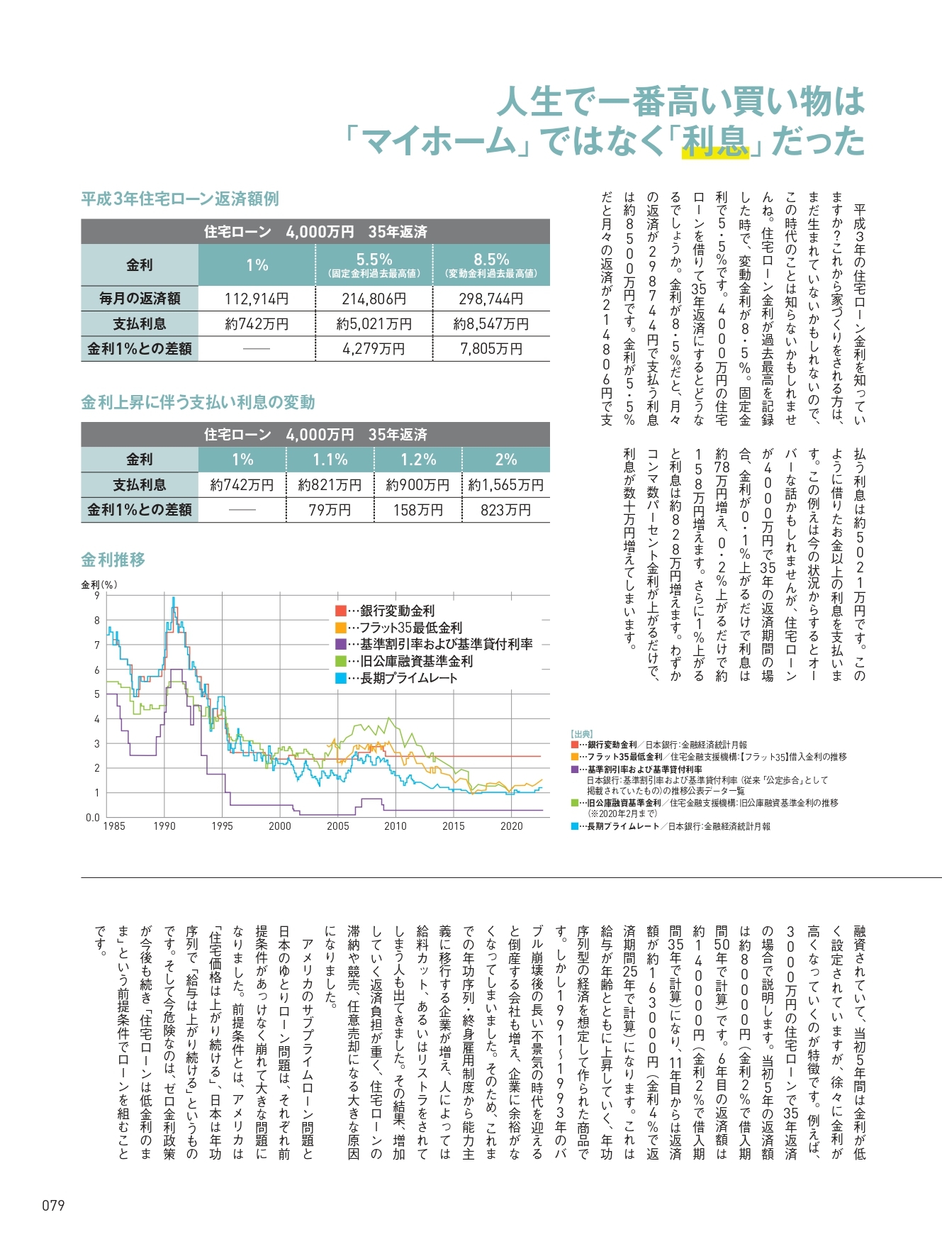 マネー講座2023