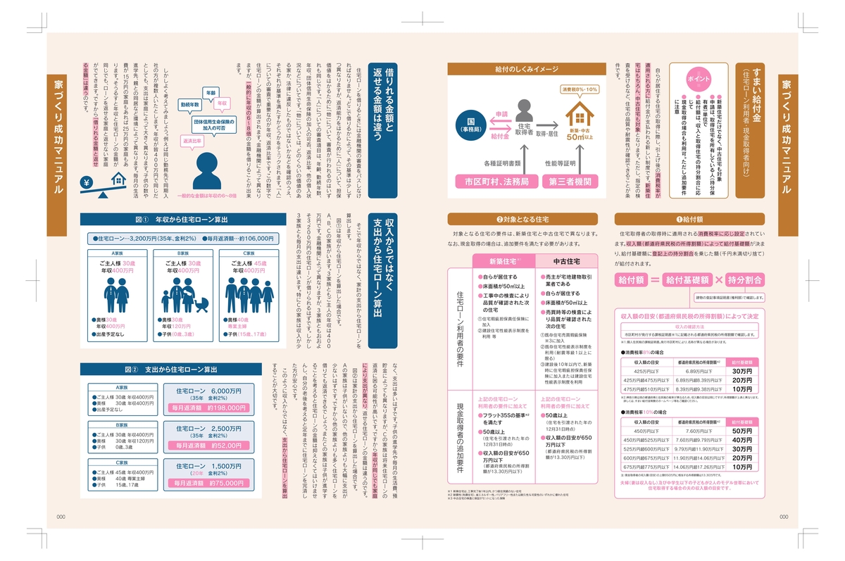 とやま家づくりの本2015