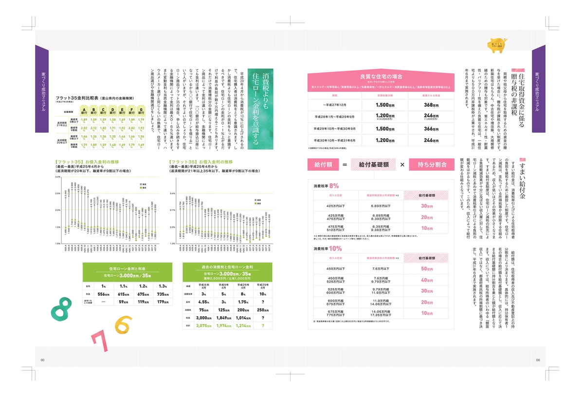 とやま家づくりの本2016