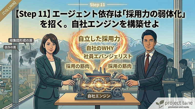 高い紹介手数料を払い続ける「依存の罠」