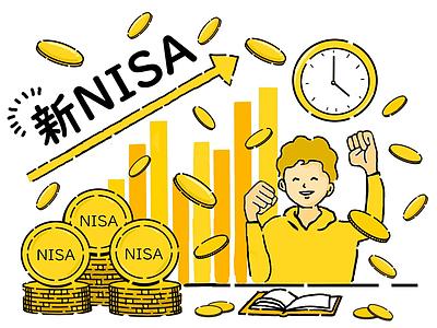 ワクワクドキドキ楽しい資産形成！！！50歳からでも遅くない！NISAで月5万円積立、15年で2,000万円の老後資金をつくる方法!!!!!