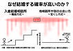 入倉に婚活相談するとどうなのか？1