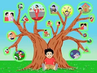 幸せな人生とは何だろう？