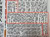 山日新聞に掲載されました