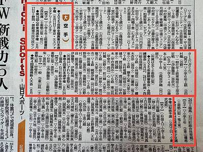 山日新聞に掲載されました