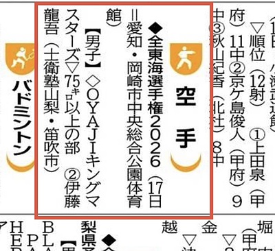 山日新聞に掲載されました