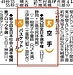 山日新聞に掲載されました