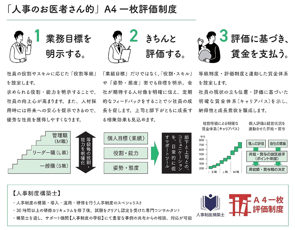 直接対話通じ、専門知識分かりやすく