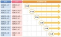 年金の制度について⑤～支給開始年齢の特例～